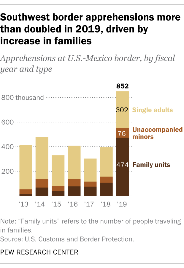 FT-20.02.24_TrumpImmigrationEnforcement_1